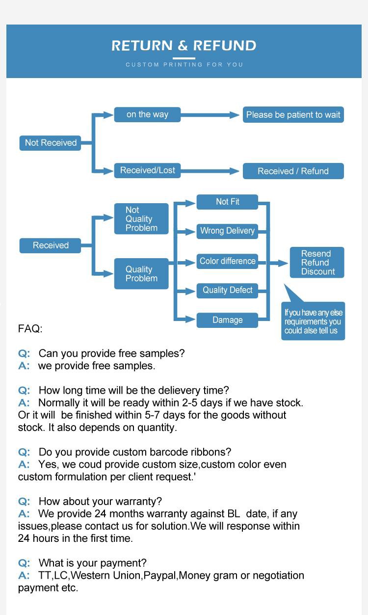 thermal transfer resin ribbon